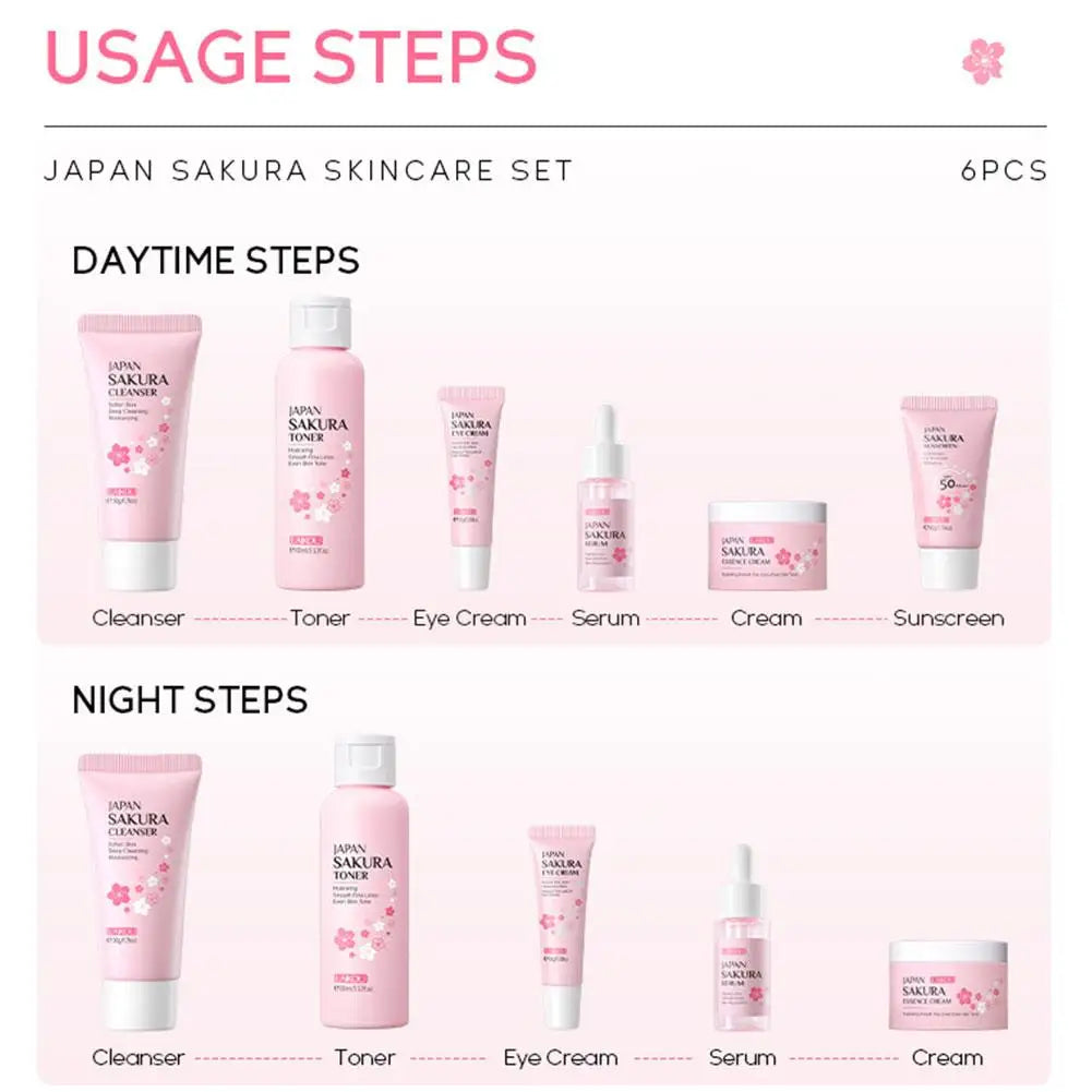 Sakura Glass Skin Care Set